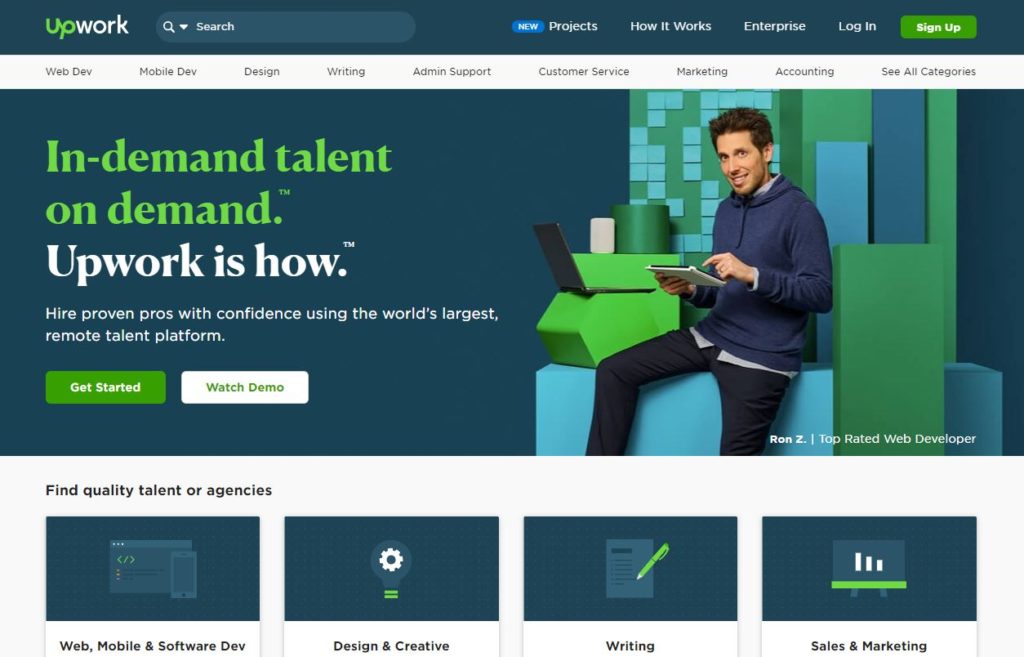 upwork principal 1024x657 - ‎🚀 21. Prestacion servicios Online