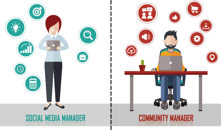 community3 - ‎🚀 17. Community manager - Aprovecha tus habilidades en la red social