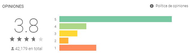 app trailer rate - ‎🚀 24. Aplicaciones que pagan por hacer cosas o probar otras app