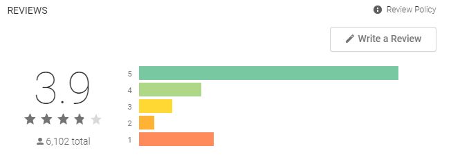 appdown rate - ‎🚀 24. Aplicaciones que pagan por hacer cosas o probar otras app