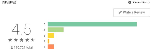 cashpirate rate - ‎🚀41. Gana dinero mientras visualizas vídeos