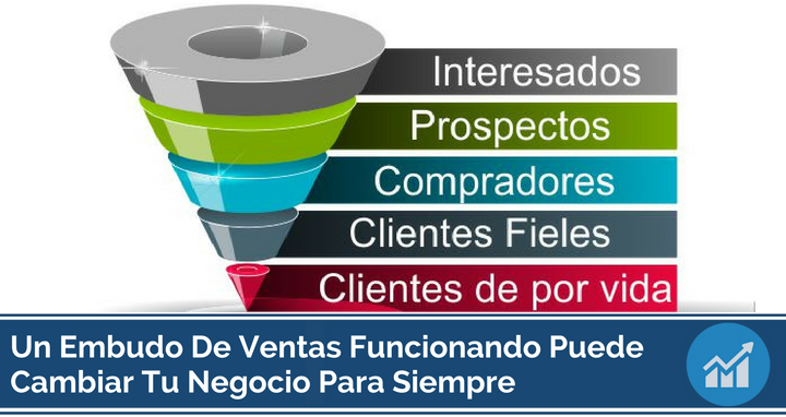 clickbank19 - ‎🚀 28. Sistema de afiliación Clickbank