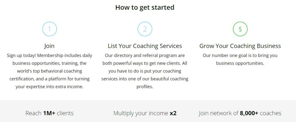 coach.me1  1024x424 - ‎🚀 30. Coaching online - Negocio del siglo XXI