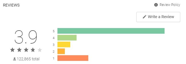 featurepoints rate - ‎🚀 24. Aplicaciones que pagan por hacer cosas o probar otras app