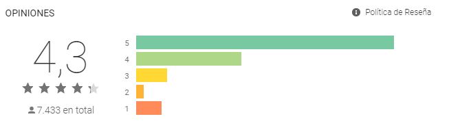 gelt rate - ‎🚀 24. Aplicaciones que pagan por hacer cosas o probar otras app