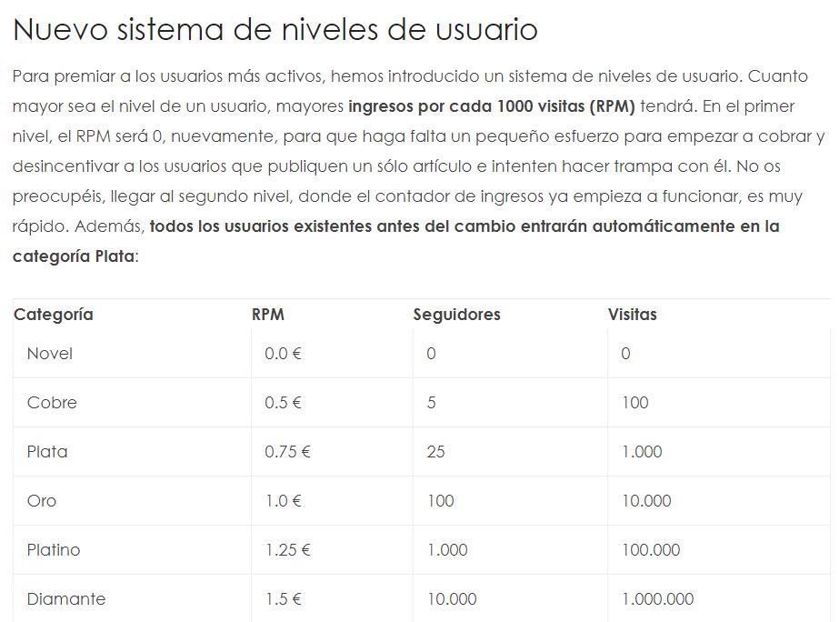 nocreasnada3 - ‎🚀 26. Redacción de contenido para blogs y websites