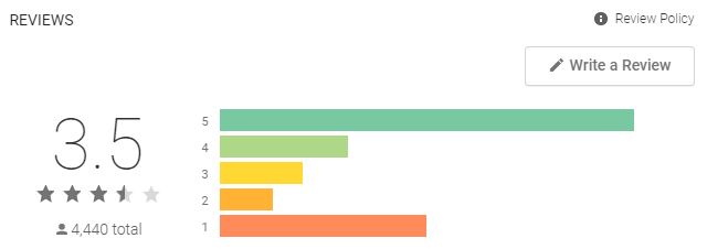 roamler rate - ‎🚀 24. Aplicaciones que pagan por hacer cosas o probar otras app