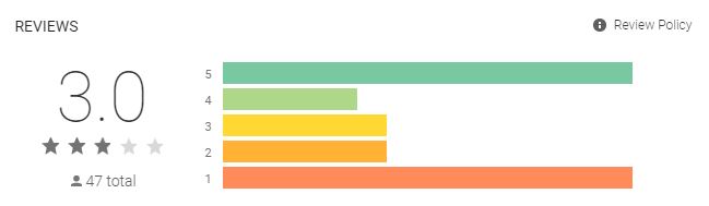 simplytasks rate - ‎🚀 24. Aplicaciones que pagan por hacer cosas o probar otras app