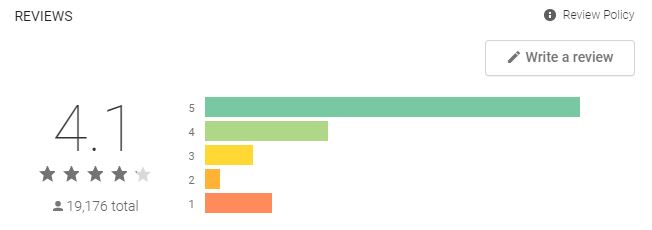 streetbees rate - ‎🚀 24. Aplicaciones que pagan por hacer cosas o probar otras app