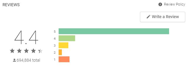 whaff rate - ‎🚀 24. Aplicaciones que pagan por hacer cosas o probar otras app