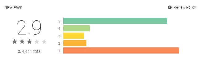 nielsen reviews - ‎🚀 51. Viendo la tele