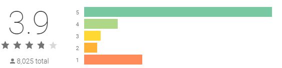 total trivia opinion - ‎🚀 54. Jugando al trivial