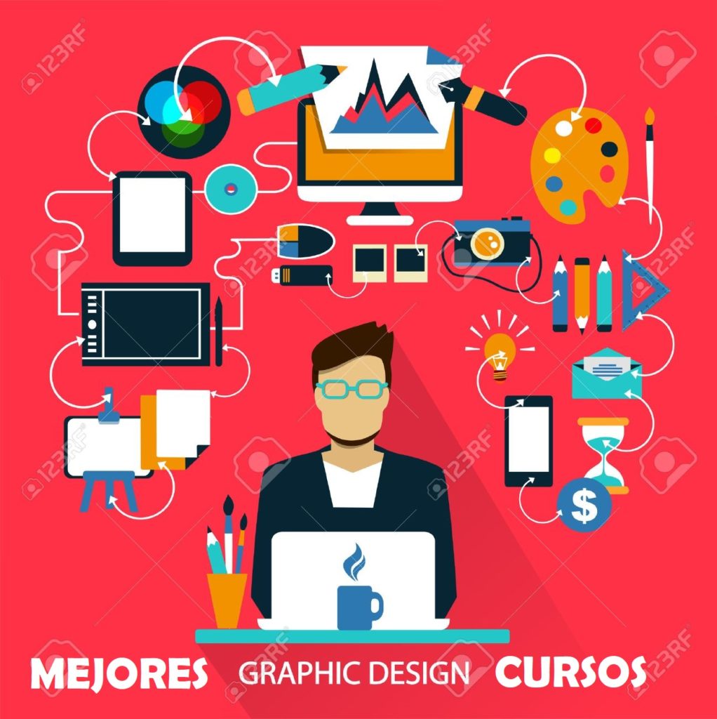 diseñografico3 1 1022x1024 - ‎🚀 65. Diseñador gráfico