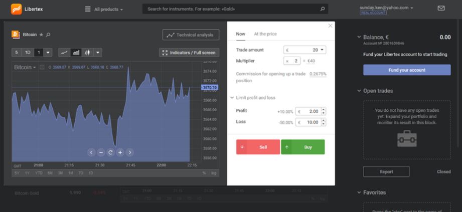 libertex1 - 💥 Libertex - Revisión completa y como funciona