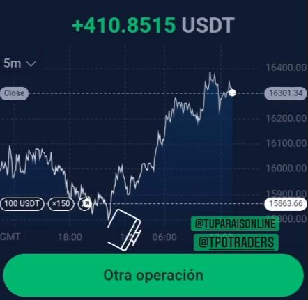 resultados stormgain1