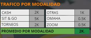 betfair trafico - 🏆 Lista de las mejores páginas de Póker online