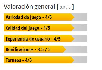 betsafe rate - 🏆 Lista de las mejores páginas de Póker online