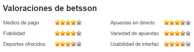 betsson rate - 🏀Lista de las mejoras casas de apuestas