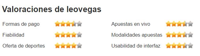 leovegas rate - 🏀Lista de las mejoras casas de apuestas