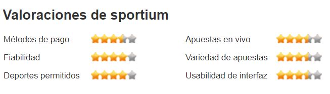 sportium rate - 🏀Lista de las mejoras casas de apuestas