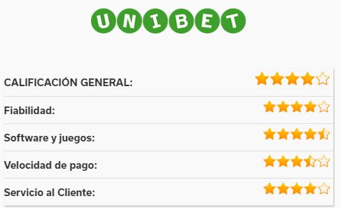 unibet rate - 🏀Lista de las mejoras casas de apuestas