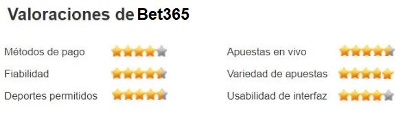 bet365 valoracion - ⚽  Mejor casa de apuestas por país de residencia