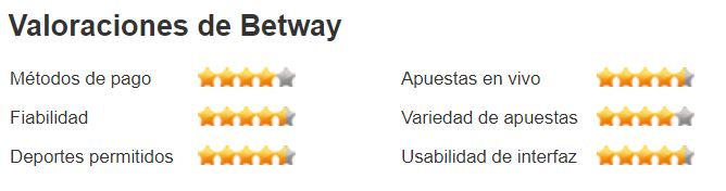 betway valoraciones - ⚽  Mejor casa de apuestas por país de residencia