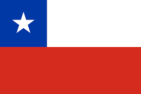 chile - ⚽  Mejor casa de apuestas por país de residencia