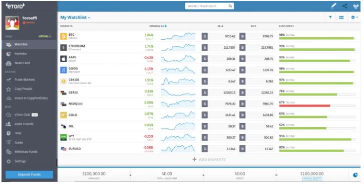 etoro13 - 🐮 eToro -  Experiencia y revisión