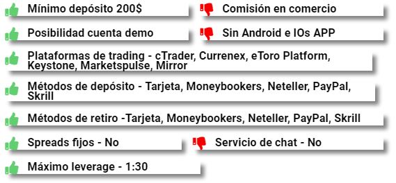 etoro4 - 🏪 Inversiones en acciones