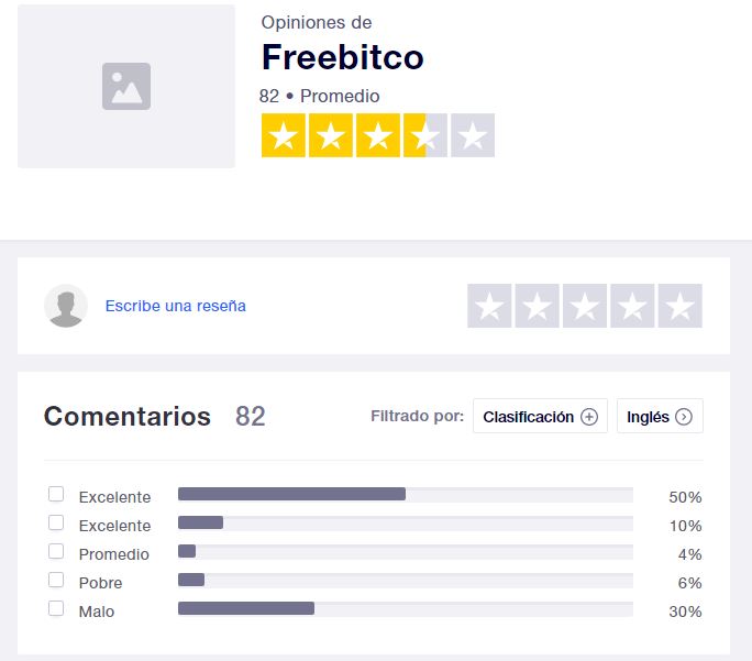 freebitcoin rate - 🎁 FreeBitcoin - La mejor página grátis de BitCoin