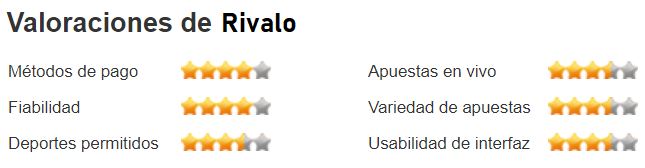 rivalo valoraciones - ⚽  Mejor casa de apuestas por país de residencia