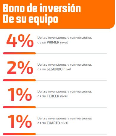 gananciasdeportivas referidos - ⚽ Inversiones en Ganancias Deportivas