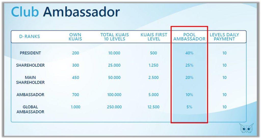 kuailian club embajador - 🔥 Kuailian - ¿La plataforma de inversión más segura?