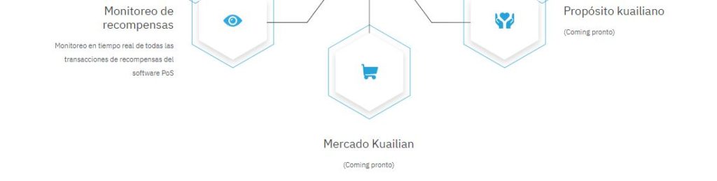 kuailian ecosistema1 1024x259 - 🔥 Kuailian - ¿La plataforma de inversión más segura?