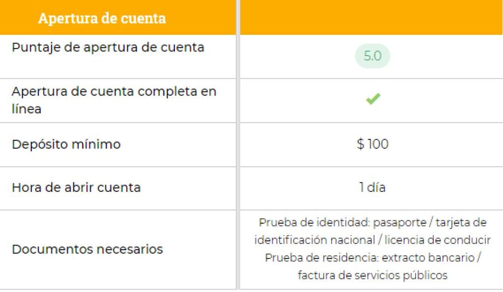 plus5007 1024x595 - 🥇Realmente el mejor broker del mercado - Plus500