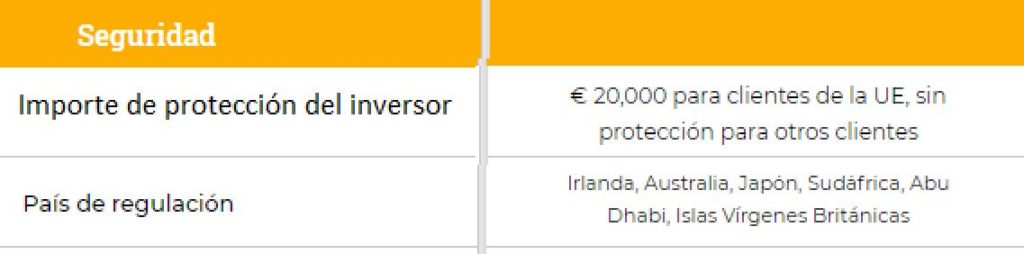 plus500r 1024x254 - 🥇Realmente el mejor broker del mercado - Plus500