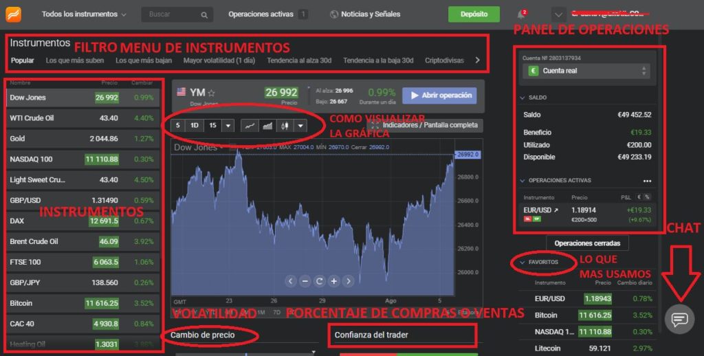 LIBERTEX PANEL 1024x518 - 💥 Libertex - Revisión completa y como funciona