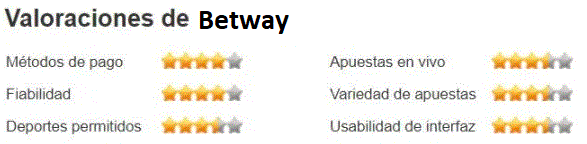 betway - 🏀Lista de las mejoras casas de apuestas