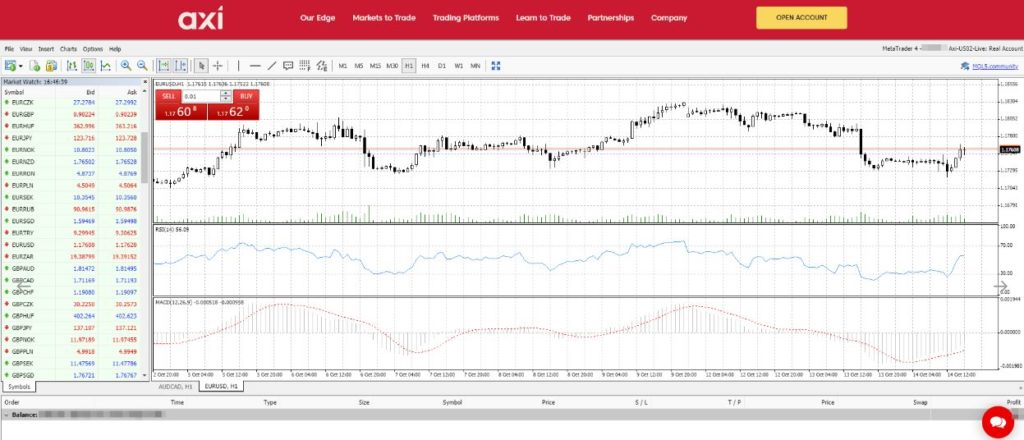 axitrader grafico 1024x440 - ☝ Listado de los mejores brokers del mercado