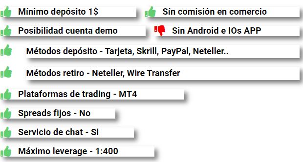 axitrader - ✅ AxiTrader - Revisión completa