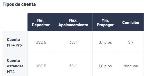 axitrader1 - ✅ AxiTrader - Revisión completa