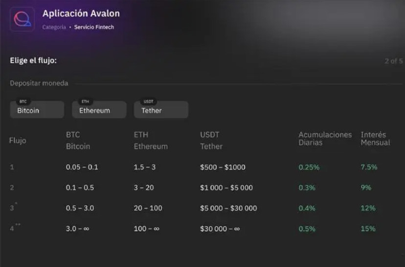 avalon - 🗝 Nimbus - Revisión completa ¿Cómo funciona?