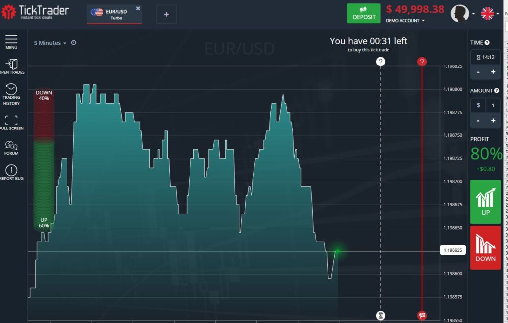 instaforex binary options 1024x651 - Opciones binarias - Mejores plataformas de inversión