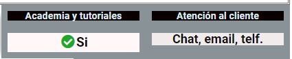 capital caracteristicas2 - 🏆 Capital.com - Nunca fué tan fácil hacer trading