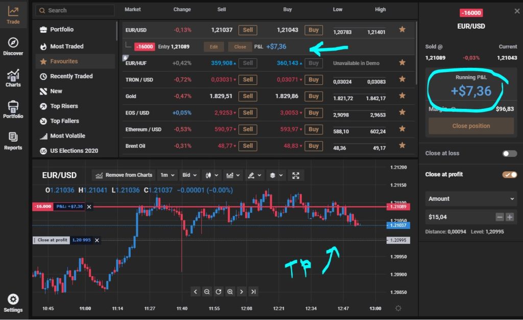 capital grafica en operacion 1024x626 - 🏆 Capital.com - Nunca fué tan fácil hacer trading