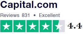 capital uktrustpilot rate - ☝ Listado de los mejores brokers del mercado