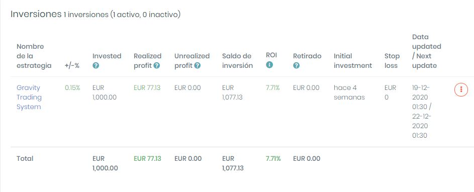 empire trading resultados - 🔝 QuanticRS y la estrategia Gravity en Empire trading