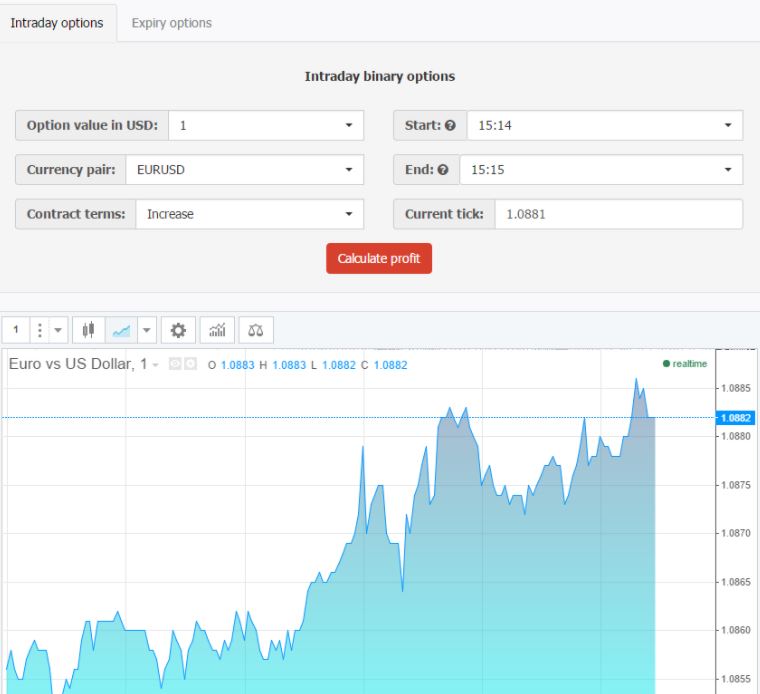 instaforex binary options 1 - 📈 Instaforex - Uno de los brokers más completos