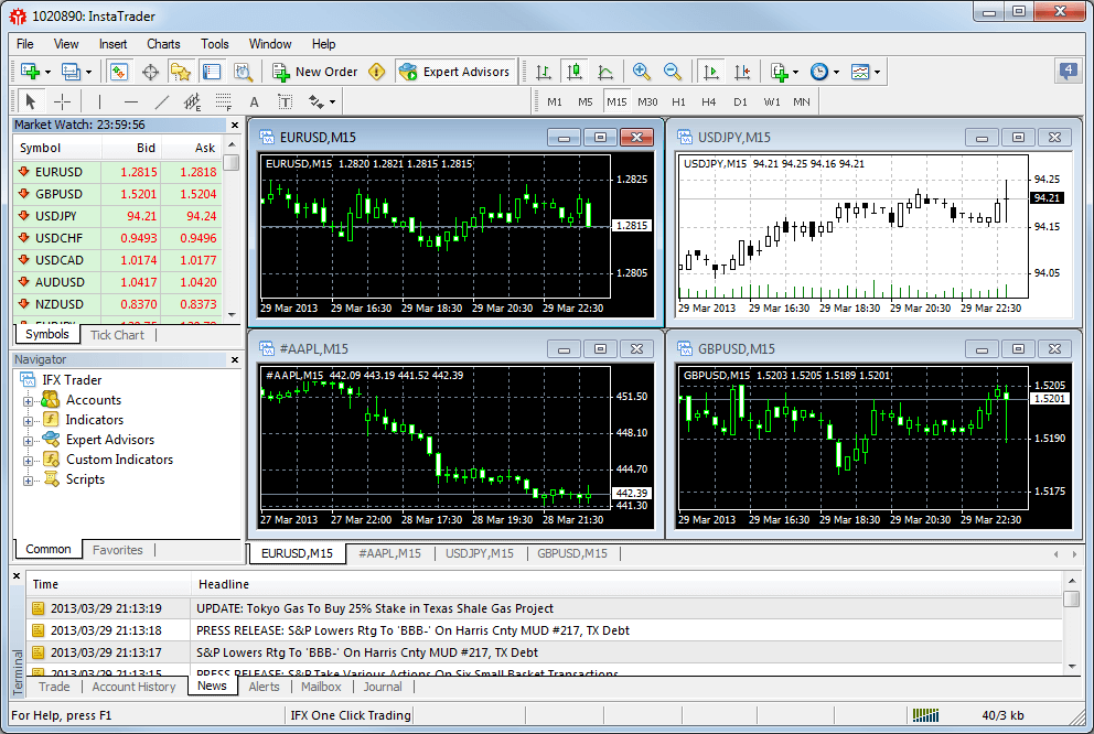 instaforex mt4 - 📈 Instaforex - Uno de los brokers más completos